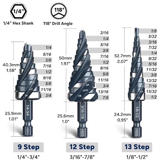 Four Spiral Flute Step Drill Bit Set, 3PCS 1/8"-7/8" (34 Sizes), High-Speed Steel Unibit Step Bits with 1/4" Hex Shank for Stainless Steel Metal Aluminum Wood Plastic