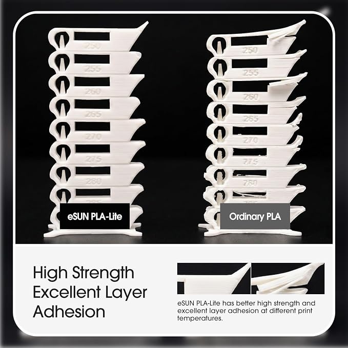 eSUN PLA Filament 1.75mm, High Toughness 3D Printer Filament Upgraded PLA Filament, Dimensional Accuracy +/- 0.03mm, 1KG per Spool, 2 Spools 3D Printing Filament, Cold White + Black