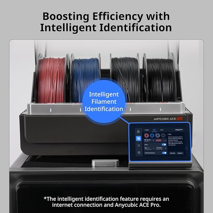 ANYCUBIC PETG-CF Carbon Fiber 3D Printer Filament 1.75mm, Durable Impact & Heat Resistant, Satin Carbon Fiber Texture, 1KG Reusable Spool, Indigo Blue