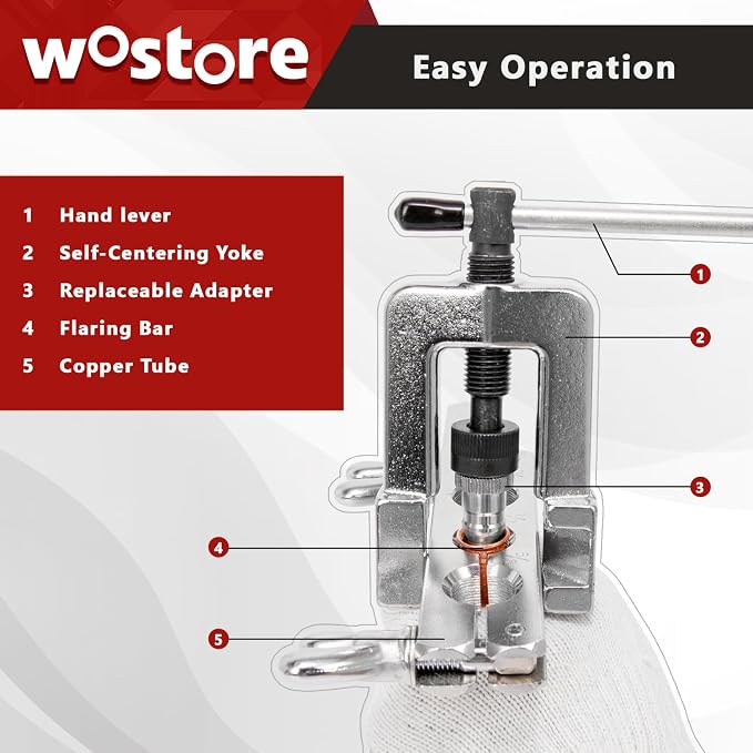 Wostore Flaring Swage Tool Kit for Copper Plastic Aluminum Pipe With Tubing Cutter & Ratchet Wrench