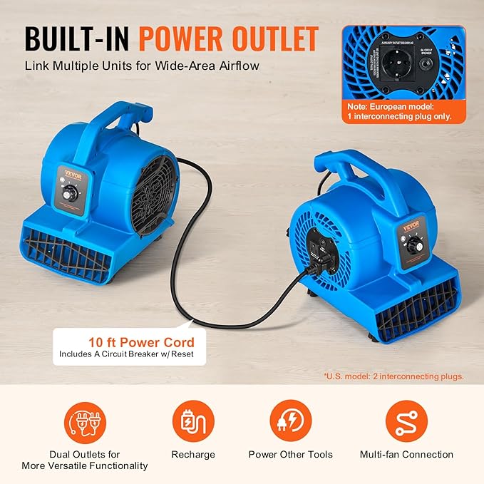 VEVOR Floor Blower, 1360 RPM 600 CFM, Air Mover for Drying and Cooling, Portable Carpet Dryer Fan with 4 Blowing Angles,3-Speeds Adjustment, for Janitorial, Home, Plumbing, Commercial Use