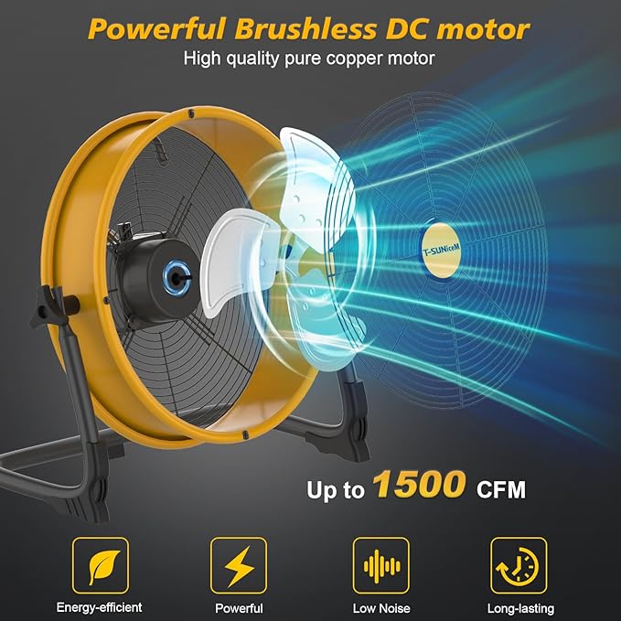 12 " Battery Operated Floor Fan Compatible with Dewalt 20V Max Battery, High Velocity AC DC Portable Fan with USB Output, Metal Blade Cordless Jobsite Fan for Garage, Camping, Workshop, Emergency Use