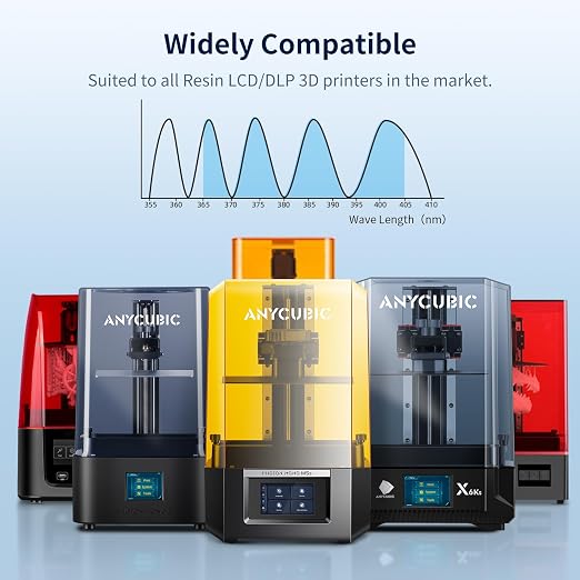 ANYCUBIC High Clear 3D Printer Resin, Resist Yellowing and Highly Transparent, Tough and Resilient, Low Odor 3D Printing Resin, Widely Compatible for All LCD/DLP Resin 3D Printers (High Clear, 1kg)