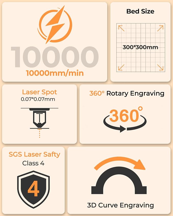 ACMER Laser Engraver Machine, 7000mW Laser Cutter, 0.01mm Precision, 300×300mm Engraving Area, 10000mm/min Speed, for Wood, Metal, Acrylic, Leather, DIY & Education