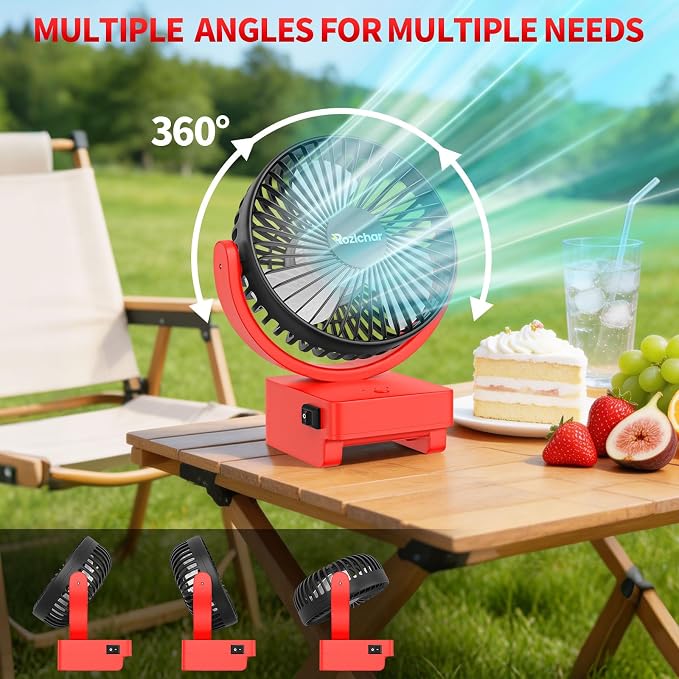 Rozlchar Portable Cordless Fan Compatible for Milwaukee 18V Battery, 3‑Speed Jobsite Fan with USB A/C Fast Charging (5V/2A) & 360° Vertical Rotation for Camping, Workshop, Construction(Tool Only)