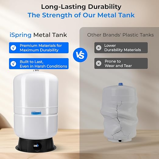 iSpring 40 Gallon RO Tank, Pre-Pressurized Water Storage Tank for Reverse Osmosis RO Systems, Metal High Capacity RO Water Tank, Includes Tank Valve & Elbow, Model: T40M