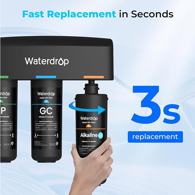 Waterdrop WD-10ALK Water Filter Replacement for Waterdrop TSB-ALK 8 Layer High Capacity Alkaline Under Sink Water Filtration System, 12 months Under Sink Water Filter, Reduces Bad Taste & Odor