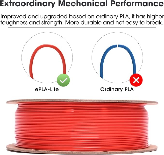eSUN PLA Filament 1.75mm, High Toughness 3D Printer Filament Upgraded PLA Filament, Dimensional Accuracy +/- 0.03mm, 1KG Cardboard Spool (2.2 LBS) 3D Printing Filament for 3D Printers, Red