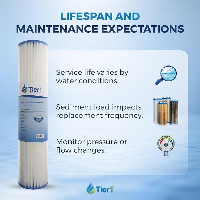 Tier1 20 Micron 10 x 4.5 Water Filter | Pleated Polyester Whole House Sediment Filter Cartridge | Replacement for Pentek ECP20-BB, Hydronix SPC-45-1020, 255491-43 | 4.5 x 10 Water Pre-Filter