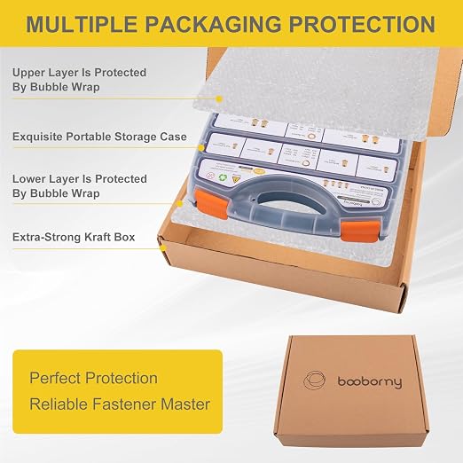 Rivet Nut Kit– Heavy Duty Rivet Nuts, Yellow Zinc Plating for Outdoor, Durable Storage Case (M3 M4 M5 M6 M8 M10 M12-1676PCS)