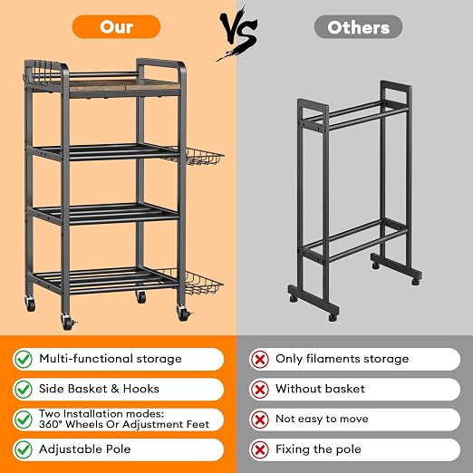 3D Printer Filament Storage Rack- 4 Tiers Filament Spool Holder, Heavy Duty 3D Printing Stand Filament Organizer with 360° Wheels, Metal Filament Stand Shelf for PLA/ABS/TPU/Nylon (Black)