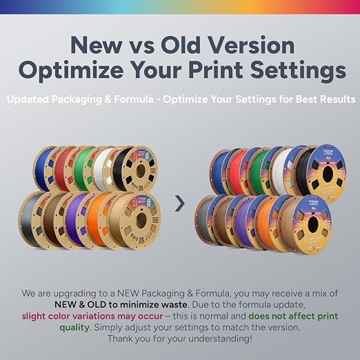 OVERTURE 10KG Bundle High Speed PLA Filament 1.75mm, Neatly Wound 3D Printer Filament 10 Pack 1kg Spool (2.2lbs) Rapid PLA, Fit Most FDM 3D Printers(10 Color P1)