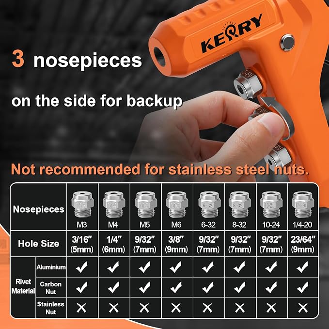 Kerry Rivet Nut Gun Tool, One-Handed Riveters 9.5" Rivnut Tool Kit with 8 Metric and SAE Mandrels 80PCS Rivet Nuts, 6-32 8-32 10-24 1/4-20 M3 M4 M5 M6 with Carrying Case Ideal for Automotive Work