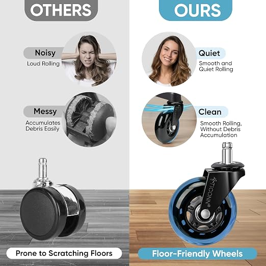 TICONN Office Chair Caster Wheels Set of 5 for Tile, Hardwood Floors and Carpets, Universal Fit for Most Chairs (Blue)