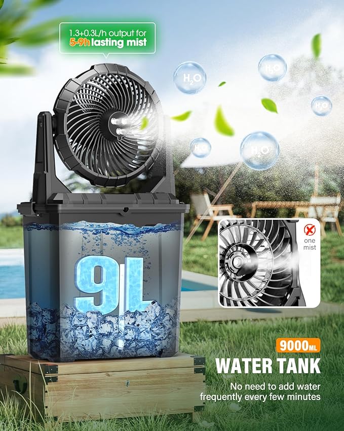 Ausic 10″ 9L Portable Misting Fan, [Max 55Hrs] Golf Cart Mister Fan for Outside Patios, 20000mAh Outdoor Rechargeable Battery Operated Water Cooling Fan, Summer Camping Essentials - 3 Spray Misters