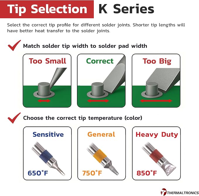 Thermaltronics TMT-1000S-K Soldering Station w/Curie Heat Technology