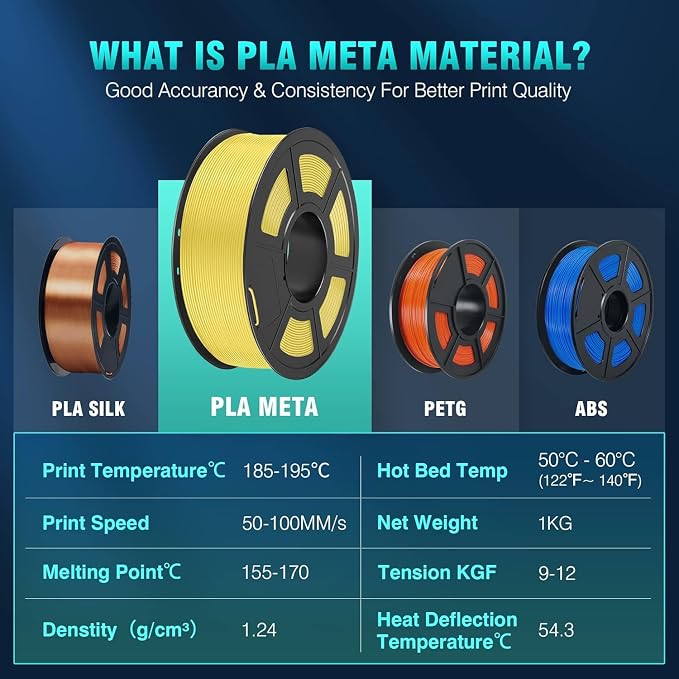 SUNLU High Speed PLA Filament 1.75mm, Meta Sakura Pink 1KG Spool | ±0.02mm accuracy, tough impact resistant, neat wound no tangles, fits FDM printers, PLA Meta 1.75mm Sakura Pink 1KG (2.2lbs)