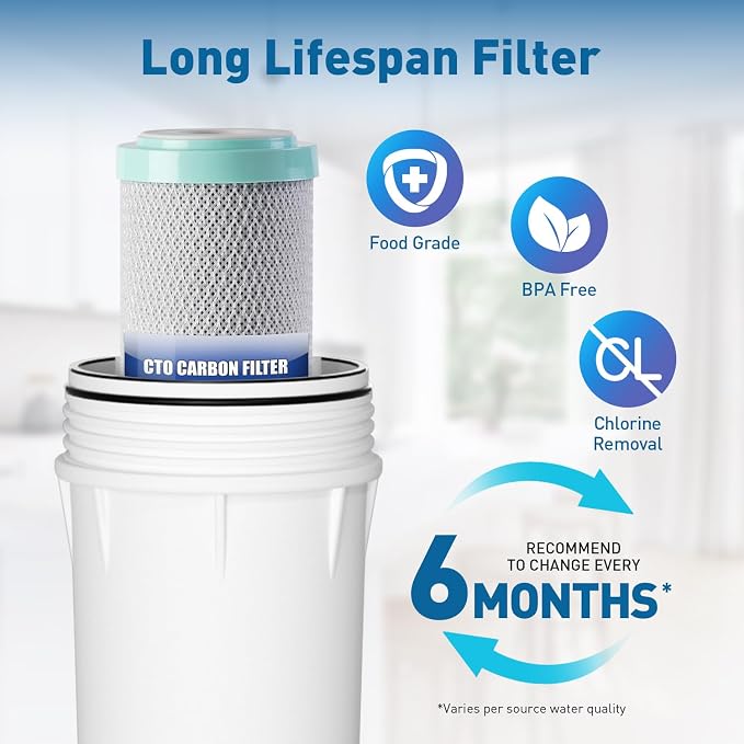 PureDrop PDR-F6K Replacement Reverse Osmosis Water Filter Set for 6-Stage Under-Sink Water Filtration Systems with Alkaline Mineral Filter