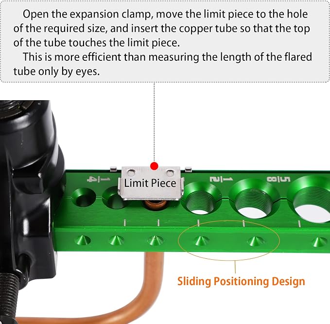 Bonvoisin Flaring Tool Kit 1/4”-3/4” HVAC Single Flare Tool 45° 45° Eccentric Tube Flaring Tool with Pipe Cutter for Copper Aluminum Tubing (5 in 1 Kit)