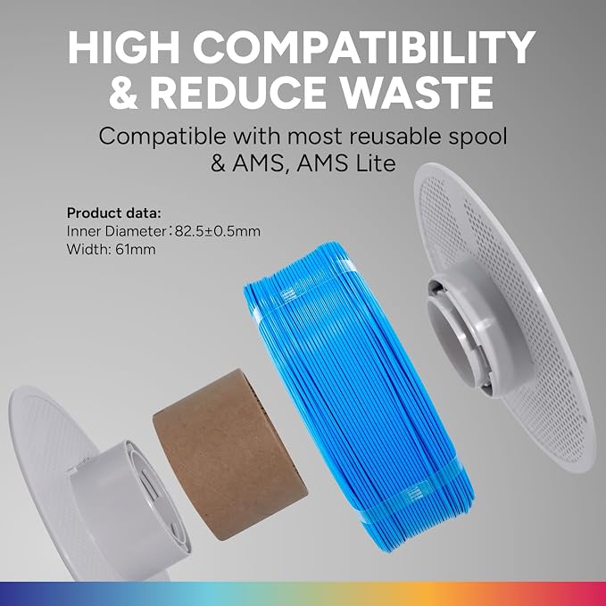 OVERTURE Refill PETG 1.75mm Spoolless 3D Printer Filament, 1kg (2.2lb) Refilament for Bambu Lab Reusable Spool, Accuracy +/- 0.02 mm, Fit Most FDM 3D Printers(Digital Blue)