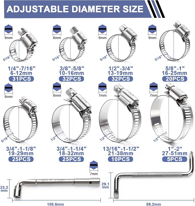 Hose Clamp Assortment- Vesmikit 180 PCS Stainless Steel Hose Clamps Kit 1/4"–2"(6-51mm) Worm Gear Clamps for Fuel Line, Plumbing, Automotive, Mechanical Applications, Pipe, Tube, Radiator, Garden