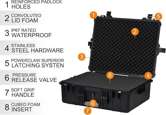 MEIJIA All Weather Waterproof Hard Camera Case,Hard Case with Customizable Fit Foam,Fit Use of Drones,Camera,Equipments,Pistols,Elegant Black (Black, 24.25"X19.43"X8.68")