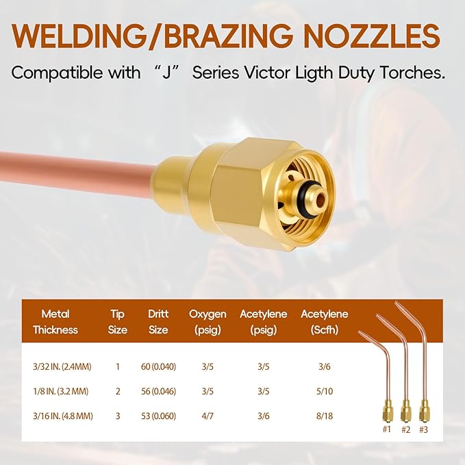 Light Duty Welding/Brazing Torch Kit, J-28 Torch Handle Compatible with Victor Series ''J'' Include 3 Welding Tips + Flint Striker