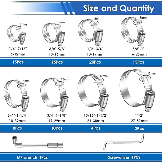 350Pcs 5.3-51mm Single Ear Hose Clamps with Worm Gear Hose Clamps Assortment Kit Pack in Handheld Box for Auto/Home Appliance/Pipe/Fuel Line