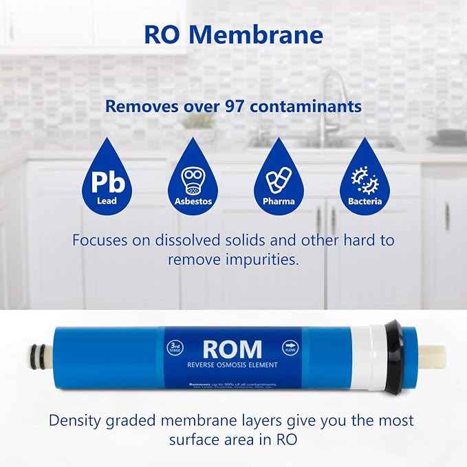 Express Water – Countertop Reverse Osmosis System Filter Set – 4 Replacement Filters – 1?4” Quick Connect Filter Cartridges – Sediment and Carbon Filters – 100 GDP RO Membrane – 6 Month Set