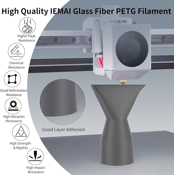 IEMAI PETG Glass Fiber Filament 1.75mm Matte Gray 1kg, Reinforced PETG-GF 3D Printer Filament for High Stiffness, Heat Resistance, Dimensional Stability & Low Warpage