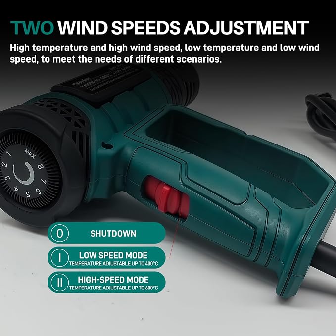 Upgraded Heat Gun - 8 Temp Settings & 2 Fan Speeds, with 4 Nozzles for Welding, Paint Stripping, Shrink Wrapping, Thawing, DIY QR611B