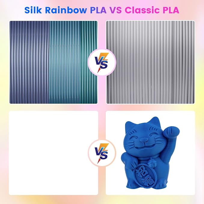 Comgrow Rainbow Colors Silk PLA 3D Printer Filament, PLA Filament 1.75mm, Dimensional Accuracy +/- 0.02 mm, 1KG Spool, Coextrusion 3D Filament with Shiny Silk Rainbow Yellow