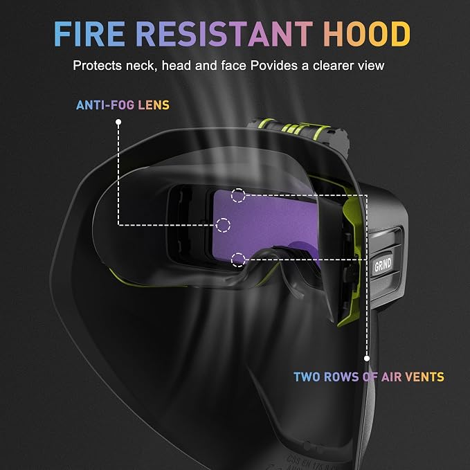 Shine SPOTLITE True Color Auto Darkening Welding Goggles Kit, Full Facepiece Protection Mask for Tig, Mig, Stick Plasma Cut, Neck & Shoulder Fireproof Cover Included (Spotlite)