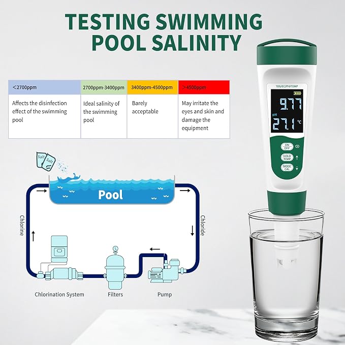 5-in-1 Digital PH Meter, with Voice Function, PH/TDS/EC/Temp/Salt Pool Salt Tester, Waterproof & Rechargeable Pen Meter for Swimming Pools, Fish Tank, Aquariums & Hydroponics