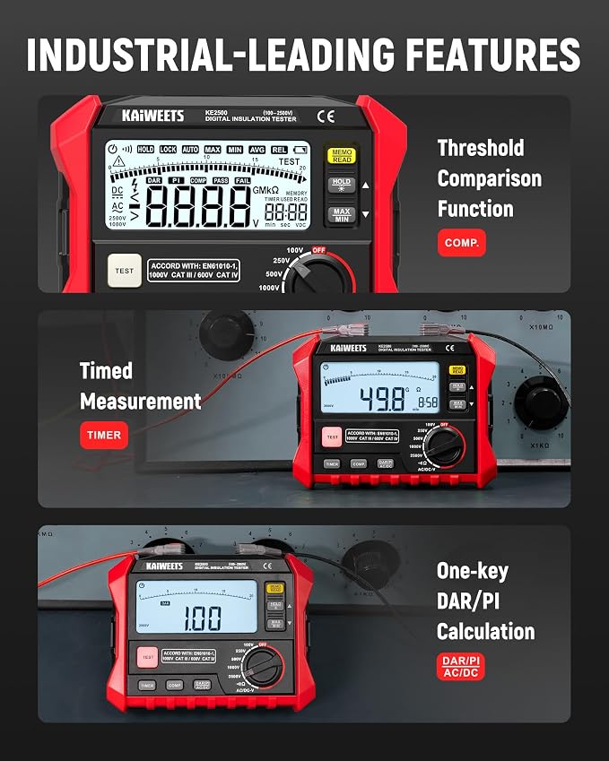 KAIWEETS KE2500 Insulation Resistance Tester Up to 200GΩ Pro Megohmmeter and KAIWEETS KBA02 Two-Way Articulating Borescope Camera with Light with 0.25in Slim Probe