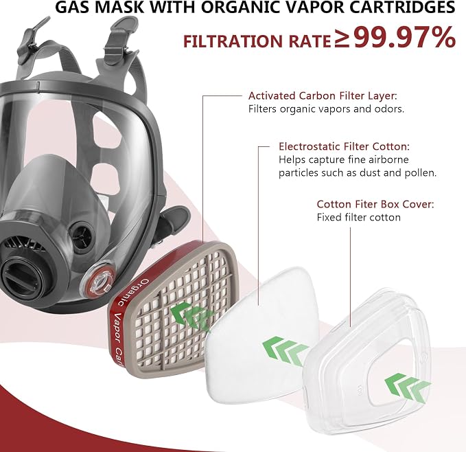 Full Face Respirator Gas Mask with 40mm Filter & Organic Vapor Cartridge, Reusable Respirator Mask for Spraying, Cutting, Sanding, Welding, Woodworking and Construction Projects