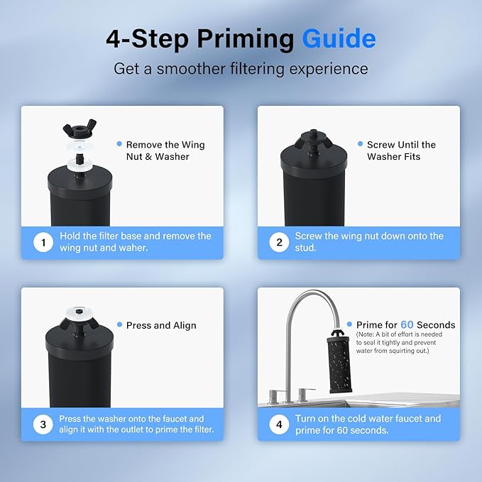 Purewell 8-Stage PF-3&FL-2 Purification Elements Set, Replacement Filters for ProOne® and Berlkey® Filters, ProOne® Big+ or Berlkey® Big+ Water Filter System and Purewell System (4 Pack, K Series)