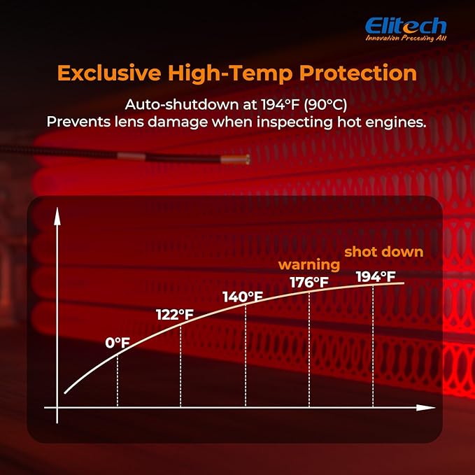 Elitech Two-Way Articulating Borescope with Light, 0.24in Slim Inspection Camera, 20,000+ Bend Life, 180° Snake Camera, 1080P 4.3" IPS Endoscope, High-Temp Protection for Automotive Mechanics
