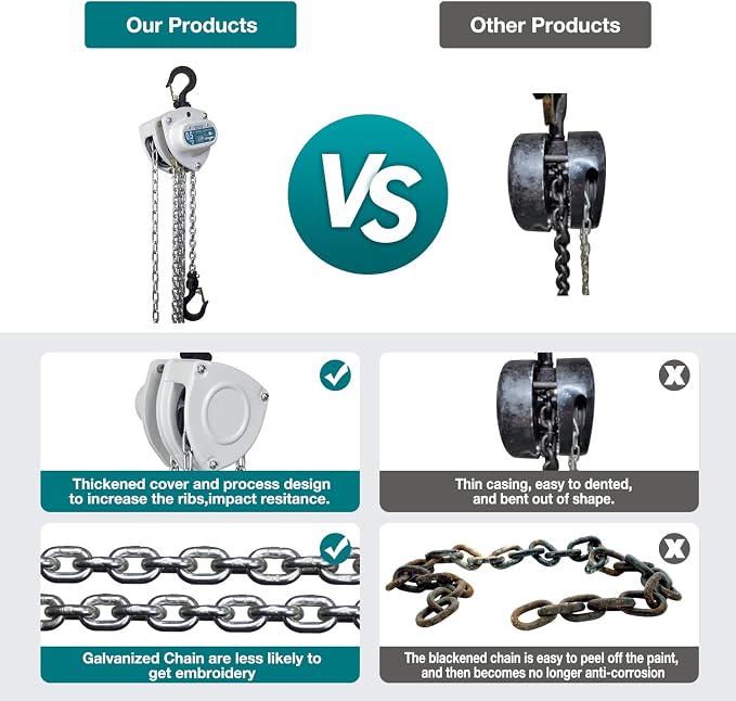 TOYO Chain Hoist 1100Lb,10ft Manual Chain Block Hoist 0.5ton Chain Fall 3M Come Along Hand Chain Hoist 2 Heavy Duty Hooks Industrial Grade Steel for Warehouse Automotive Construction Building