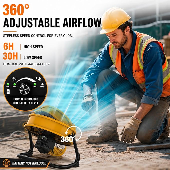 T-SUN 12-Inch Portable Fan Compatible with DeWalt 20V MAX Battery, Battery Powered Fan with AC Adapter & USB-C Output, High Velocity Cordless Floor Fan for Jobsite, Garage, Camping