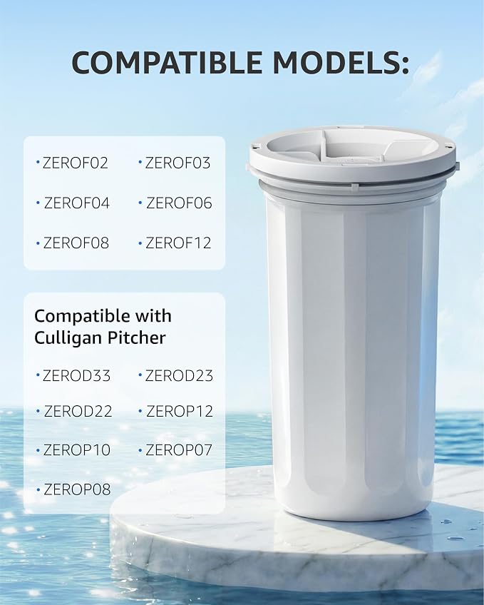 Upgraded Water Filter Replacement Fit for New Culligan Pitcher and Dispenser ZEROF01 Water Filter, 0 TDS, Reduce Lead, Mercury, Chlorine and Contaminants by DRINKCLEAR, 4 Pack