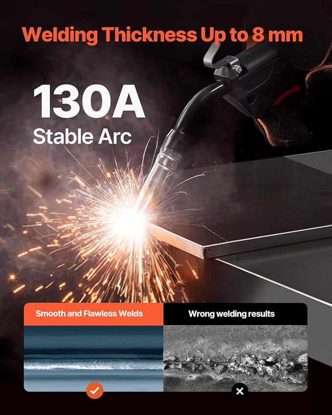 VEVOR MIG Welder, 130Amp Synergic Mig Welding Machine, 3-in-1 Flux Core MIG/Stick/Lift TIG Multi-Process Welder Machine, 110V Portable Mig Welder with IGBT Inverter Technology & Digital Display Screen