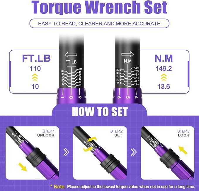 ANPUDS 4PCS Torque Wrench, 20-240in.lb,10-110 & 30-250 & 100-650 Ft.lb | 1/4 3/8 1/2 3/4-Inch Drive Click Torque Wrench Set, ±3% Precision with Dual Range Scales for Bike, Motorcycle, Car, Truck