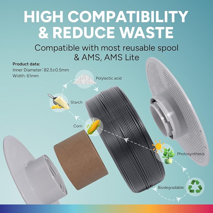 OVERTURE 2KG Bundle High Speed PLA Filament Refill 1.75mm 3D Printer Filament, 2 Pack 1kg (2.2lb) Refilament for Bambu Lab Reusable Spool, Fit Most FDM 3D Printers (Space Grey*2)