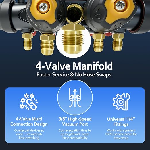 49974 A2L 4-Valve Test and Charging Manifold, 3-1/8" (80mm) | Refrigerant Manifold Gauges, Compatible with R-32/R454B/R410A, HVAC Manifold Gauge, Hoses Not Included