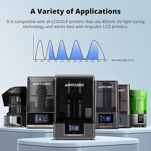 ANYCUBIC Water Washable ABS-Like Resin 3.0, 3D Printer Resin, High Toughness and High Precision, Easy to Post-Process, Low Odor, Wide Compatibility for All LCD 3D Printers (Clear Blue, 1kg)