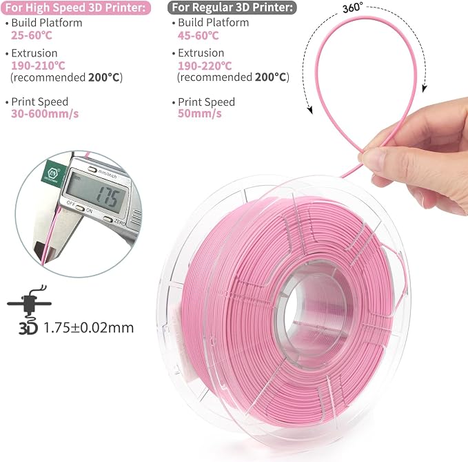 iSANMATE Pink Matte PLA 3D Printer Filament, Pink PLA Filament 1.75mm Designed for High Speed 30-600mm/s, Fast Printing Speed PLA, Dimensional Accuracy ±0.02mm, 1kg Spool (2.2lbs)