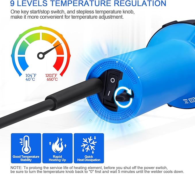 Hot Air Plastic Welder 1600W Plastic Welding Roofing Kit 110V, Vinyl PVC TPO Welding Handheld Plastic Hot Air Heat Gun Welding Torch with Various Nozzles