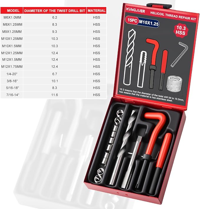 Helicoil Metric Thread Repair Insert Kit, M10x1.25mm Rethreading | with HSS Drill Bits, Rethreading Inserts Tool Set for Damaged Thread Repairing with Carry Case