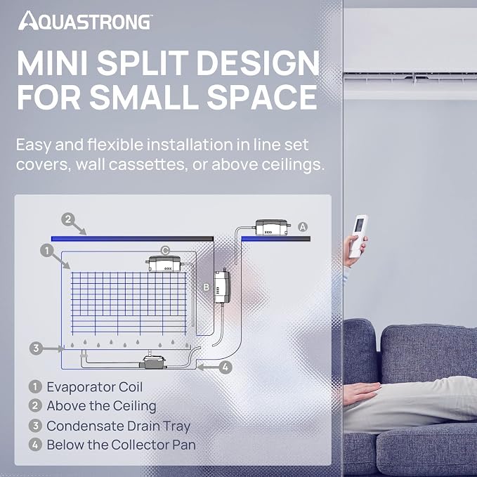 Aquastrong Mini Split HVAC Condensate Pump, 9.6 GPH, 115V/230V, Automatic Safety Switch, 33 FT Lift AC Condensate Removal for Air Conditioner, Furnace, Dehumidifier, 3.3' Power Cord